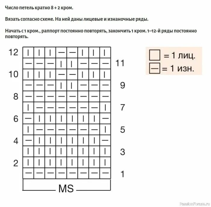 Узор шахматка плетёнка. Узор шахматка спицами схема. Узор замочек спицами схема и описание. Шахматный узор спицами. Схема шахматки спицами