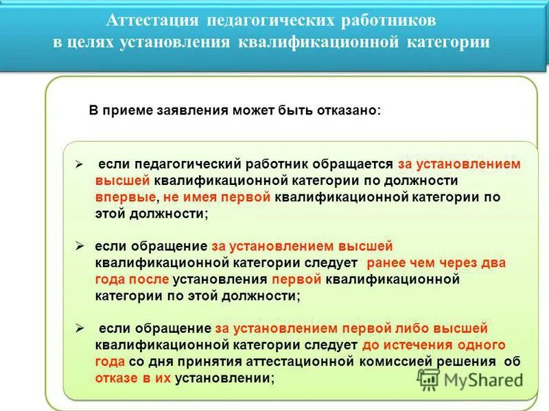 аттестация педагогических работников челябинской области. письмо по аттестации педагогических работников. процедура аттестации педагогических работников. аттестация работников. сведения о соответствии квалификационным требованиям * :.