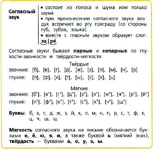 Согласные звуки русского языка 3 класс. Согласные звуки таблица 3 класс. Буквы обозначающие звонкие согласные звуки 2. Согласные звуки 3 класс.