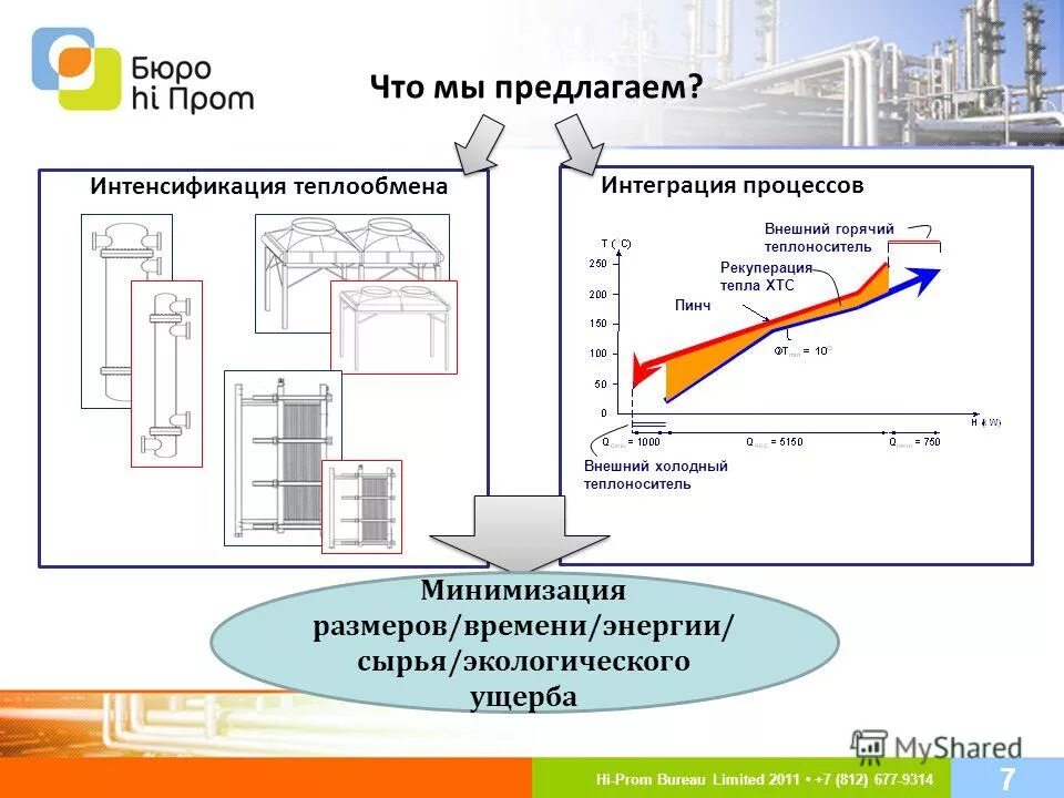 количество теплоты примеры. терморегуляция анатомия. теплоотдача. теплообмен в биологии. первый закон термидинамик.