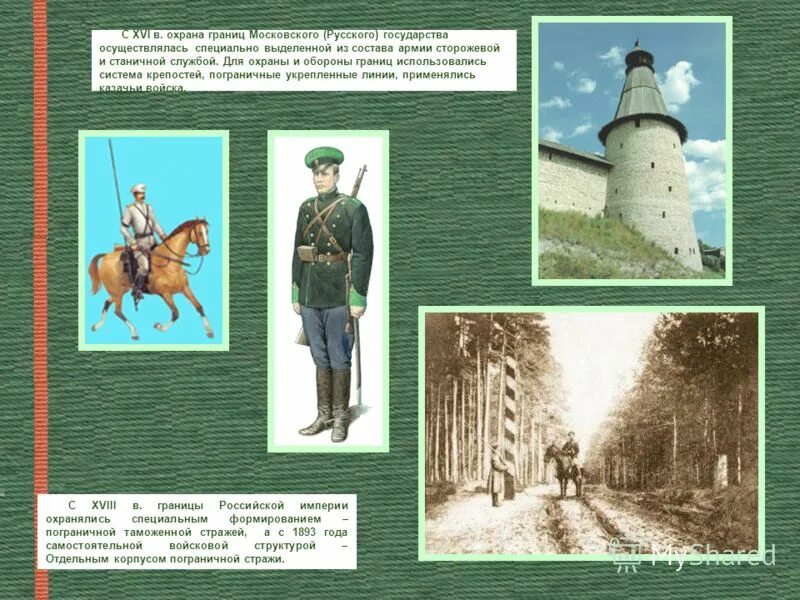 Задачи пограничных войск. История пограничных войск. Дошкольникам о пограничниках. Рассказ о пограничной службе в прошлом. История пограничных войск кратко.
