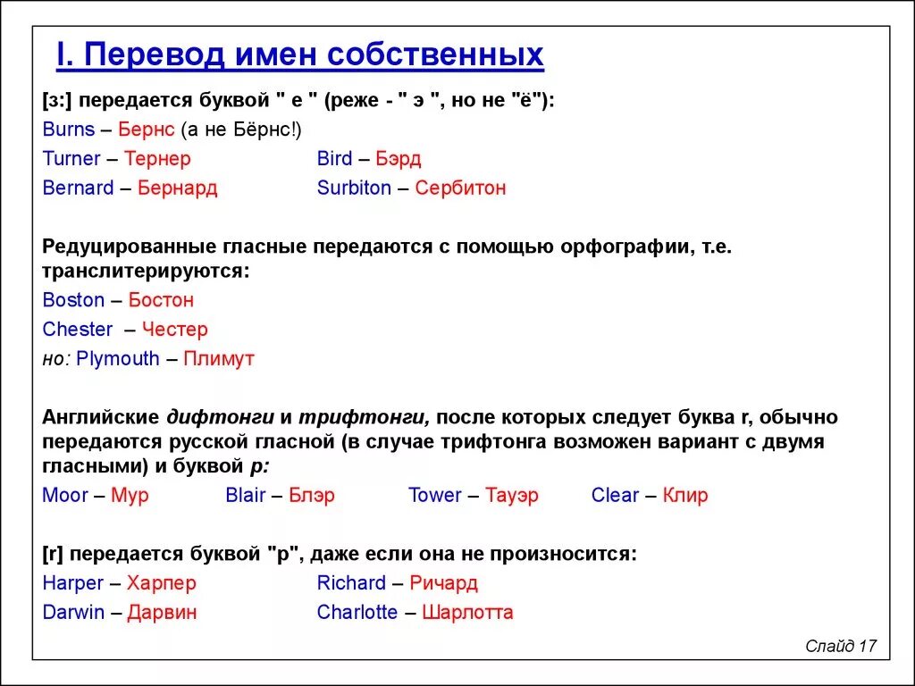 Перевод. Перевод имен собственных. Методы перевода имен собственных. Транскрипция имен собственных.