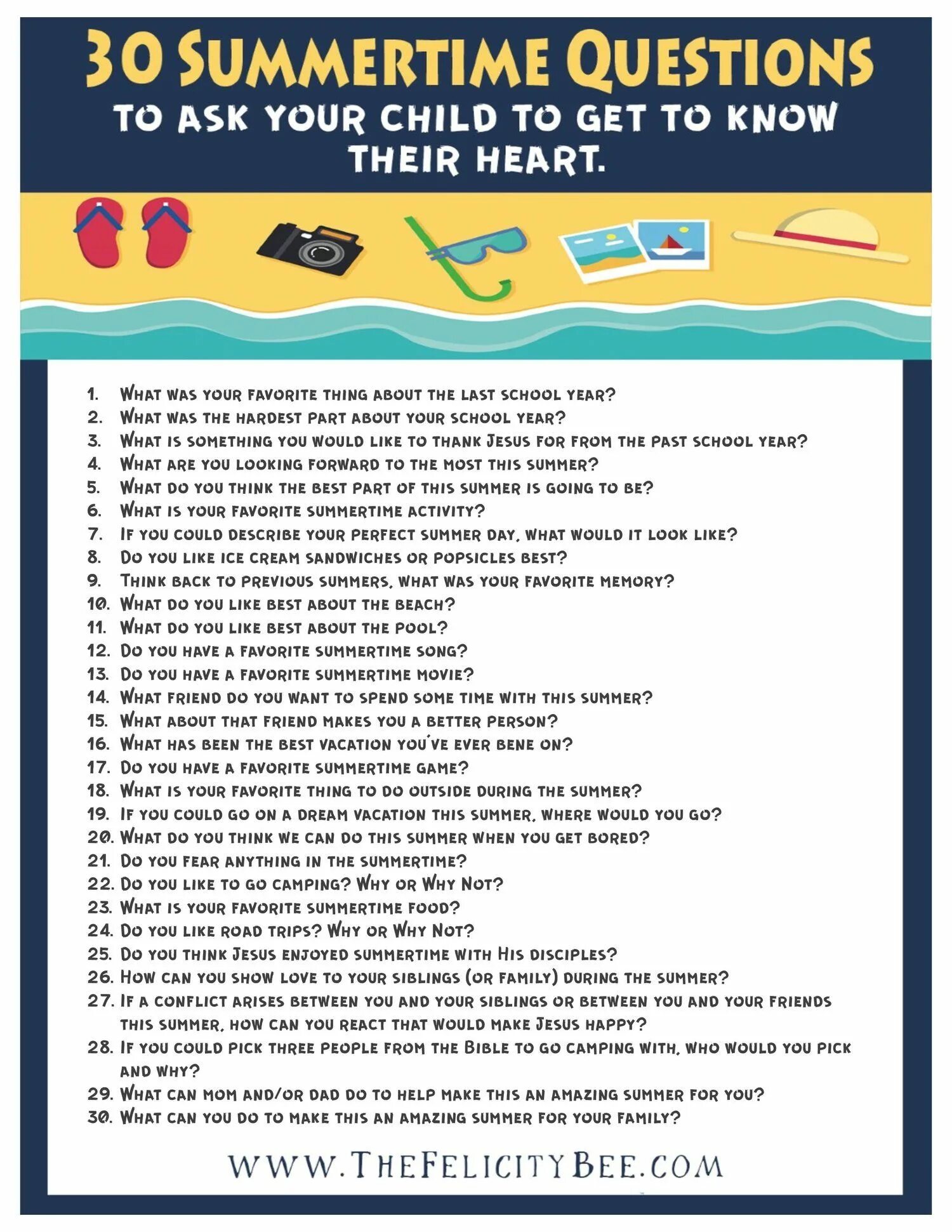Camping questions. Questions about Summer. Summer Holidays questions for discussion. Английский topics for discussion. Summer Holidays questions for Kids.