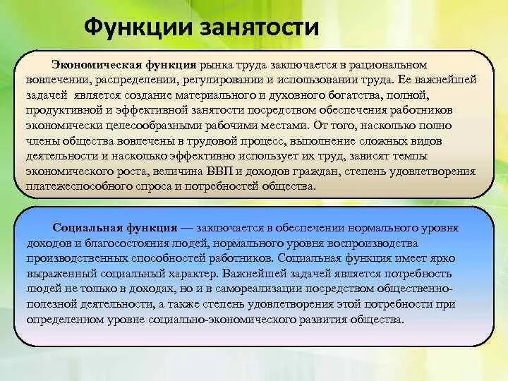 Правовое обеспечение занятости. Функции занятости. основные функции занятости. функции службы занятости. экономическая функция занятости.