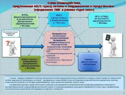 Сайт центр гигиены эпидемиологии красноярского края