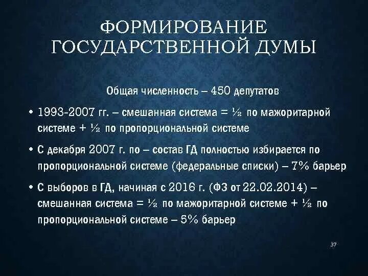 Государственная Дума РФ структура порядок формирования полномочия. РФ гос Дума порядок формирования. Формирование государственной Думы. Порядок формирования государственной Думы федерального собрания РФ. Порядок формирования государственного совета