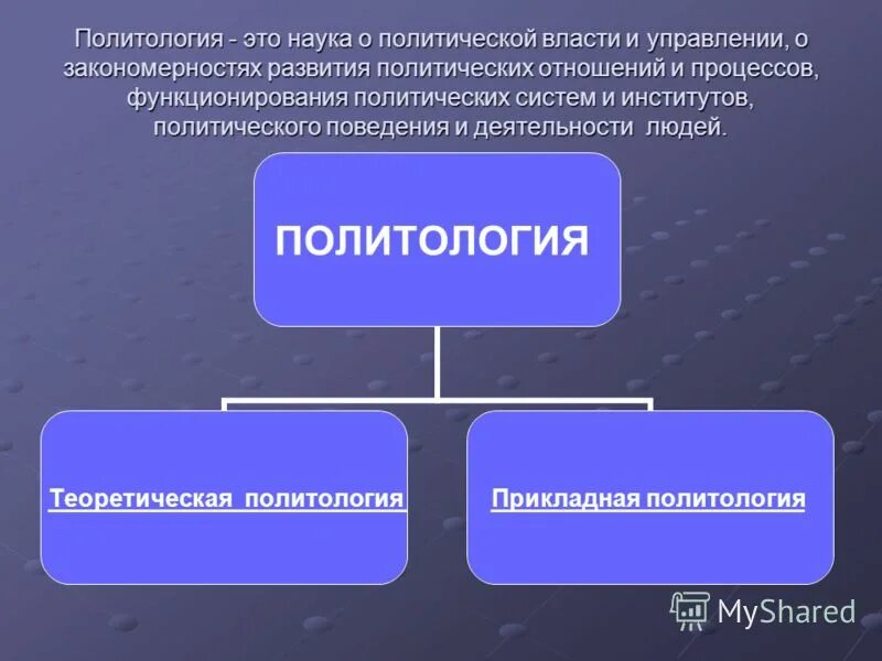 Политология. Политология это наука. Политология это наука изучающая. Закономерности развития политической системы.