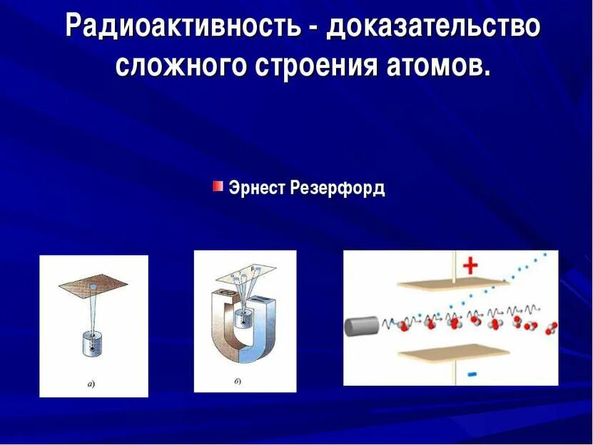 Физика 9 класс параграф радиоактивность модели атомов. Строение атома радиоактивность. Радиоактивность модели атомов 9 класс. Радиоактивность модели атомов конспект. Радиоактивность модели атомов физика 9 класс.