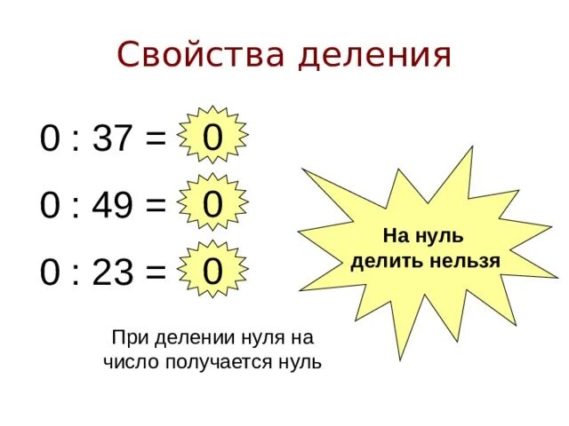 3 делим на 0