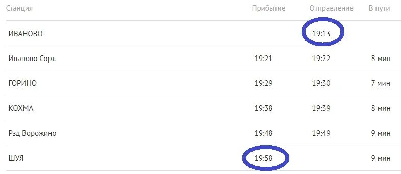 Расписание шуя савино. Расписание поездов Иваново Шуя Орлан. Иваново Шуя электричка. Расписание электричек Шуя Иваново. Расписание поездов Шуя Иваново.