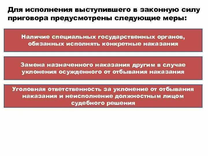 Особенности стадии исполнения приговора. Исполнение приговора УПК. Исполнение приговора схема. Исполнение приговора в уголовном процессе РФ.