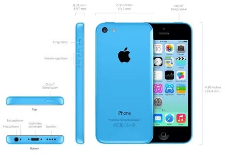 Размеры 5 s
