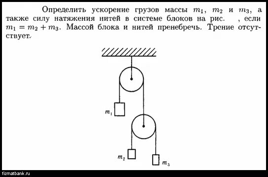 На рисунке изображена система грузов. Система грузов m1 m2 и m3. Определить ускорение груза. Сила натяжения нити в блоках. Найти ускорение грузов m1 и m2.