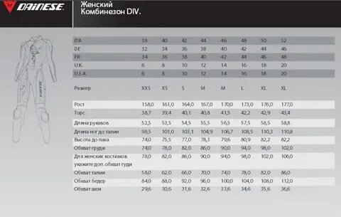 Размер экипировки