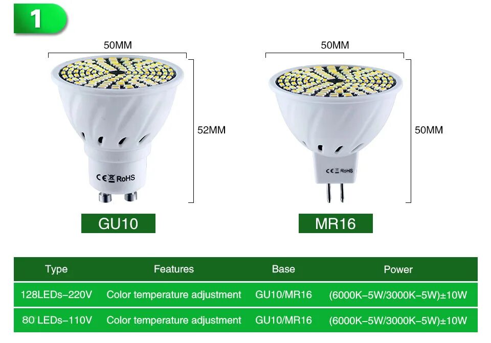 Отличие ламп mr16 и gu5.3. Лампа светодиодная mr16 gu5.3. Цоколь mr16 и gu10. Цоколь mr16 и gu5.3 отличия.