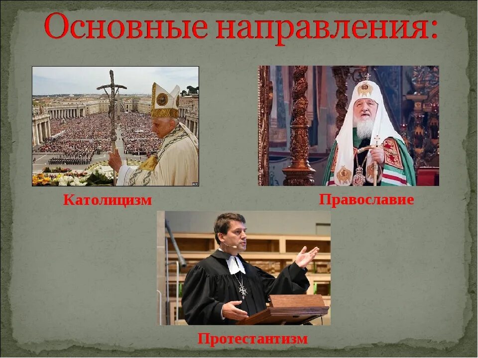 Христианство направления религии. Христианство католицизм. православие и протестантизм. христианство протестантизм. христианство православие и католицизм.