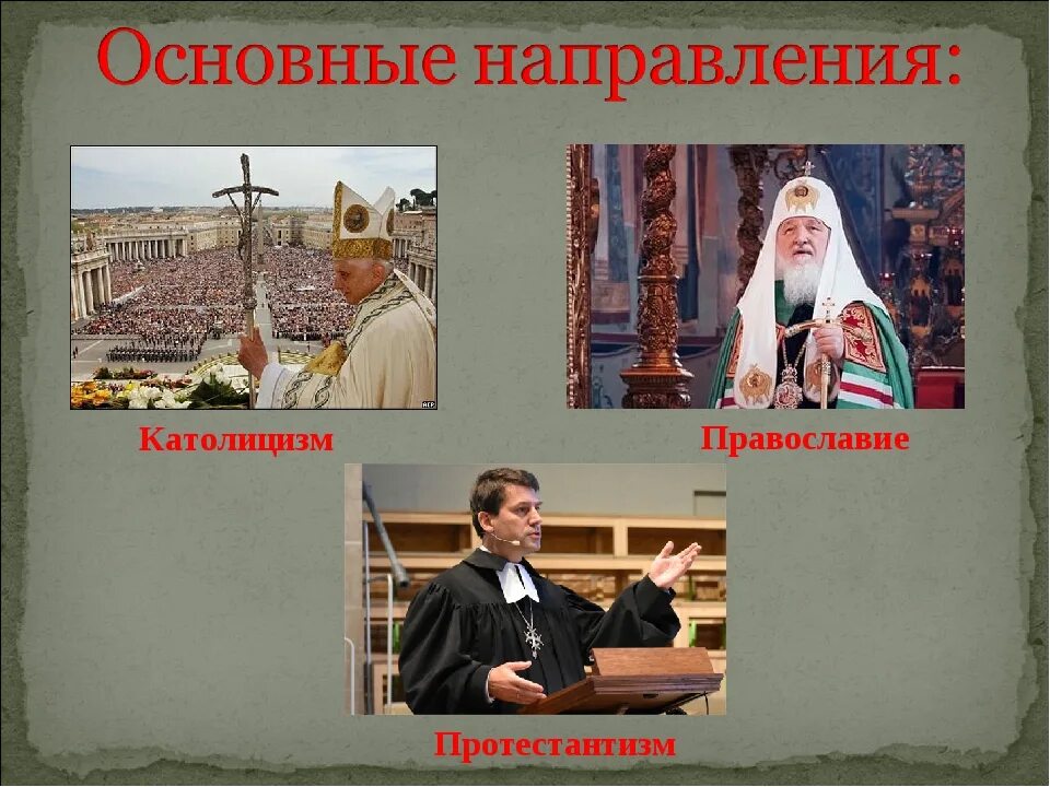 Католики и протестанты разница. Христианство католицизм. Христианство протестантизм. Православие католицизм протестантизм. Христианство католики и православные и протестанты.