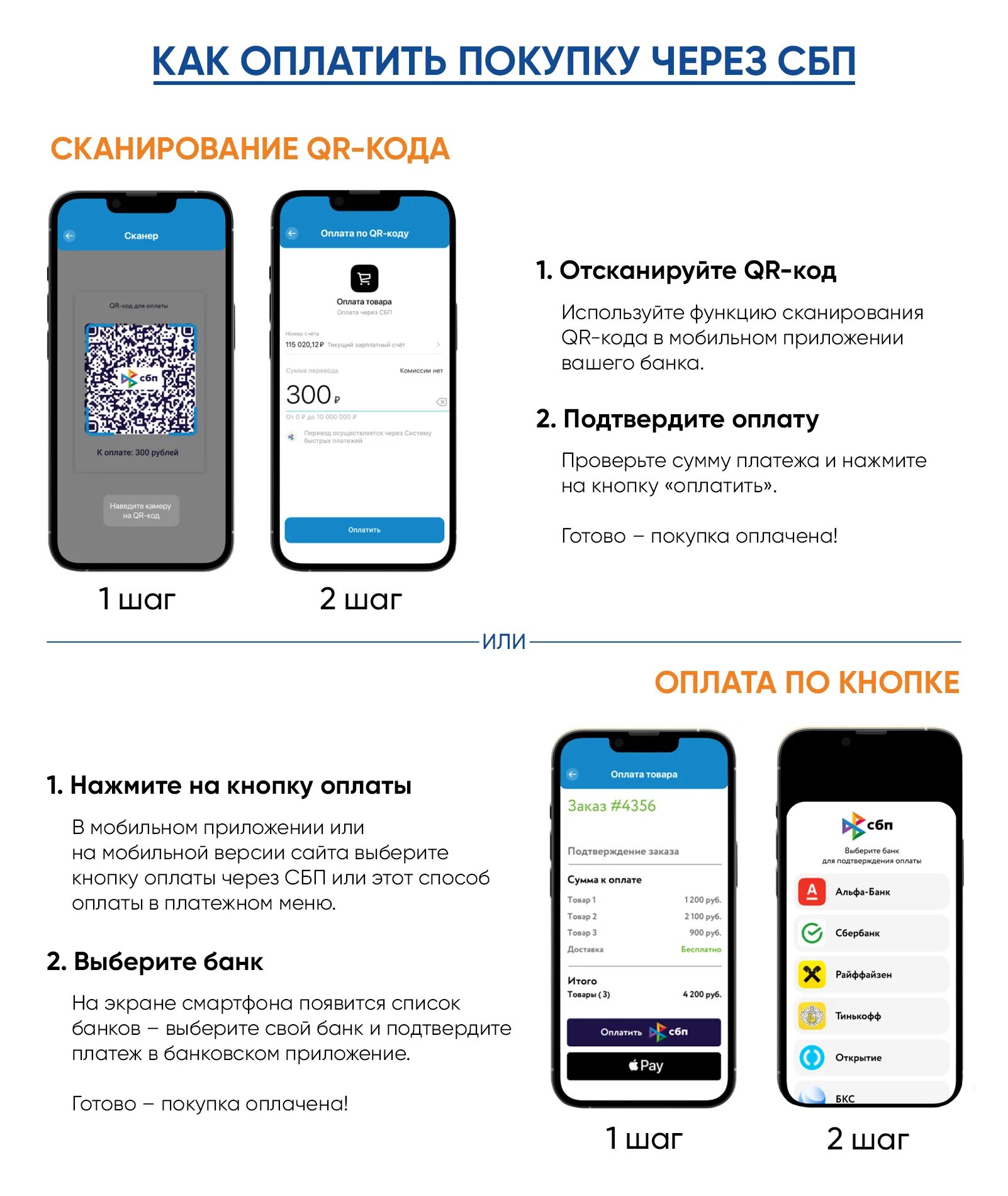 Как оплачивать сбп телефоном. Оплата через СБП. СПБ система быстрых платежей. Плати через СБП. Оплата SBP.