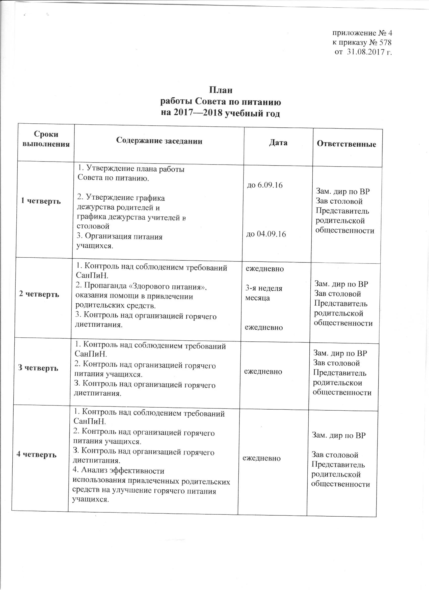 План работы по питанию школа. План работы по лечебному питанию. совет по питанию план работы. план по школьному питанию. план работы совета по питанию с санатории.