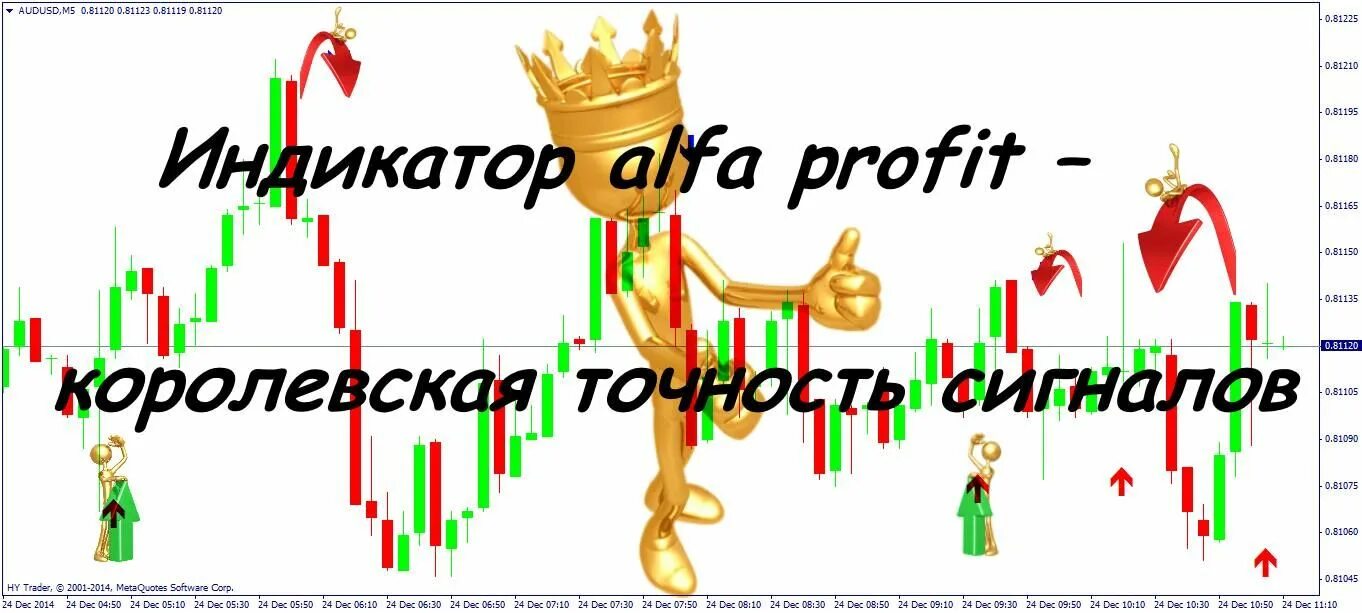 Альфа профит. Альфа профит. Carrier логотип png. Carrier логотип png. Альфа профит.
