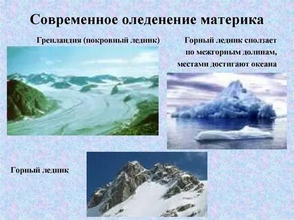 Какой материк покрыт ледником