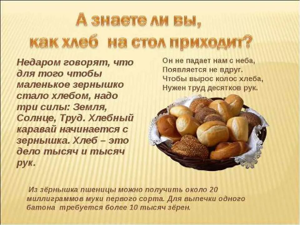 Программу хлеб. Хлеб для презентации. презентация про хлеб для детей. презентация про хлеб для дошкольников. интересный хлеб.
