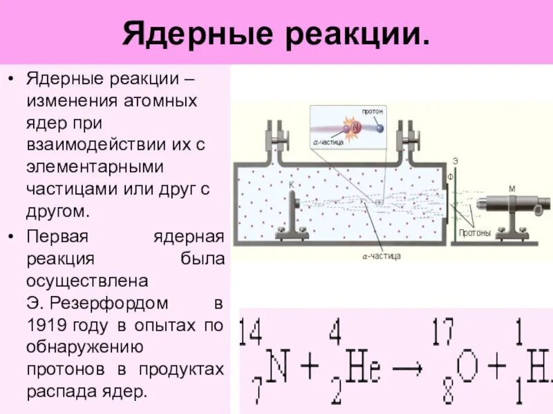 Ядерная реакция кислорода. Ядерные реакции. Ядерная реакция Резерфорда. Первая искусственная ядерная реакция. Ядерная реакция Резерфорда 1919.