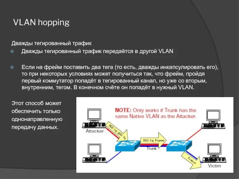 Тегированный и нетегированный VLAN. VLAN. Технология VLAN. Тегирование VLAN.