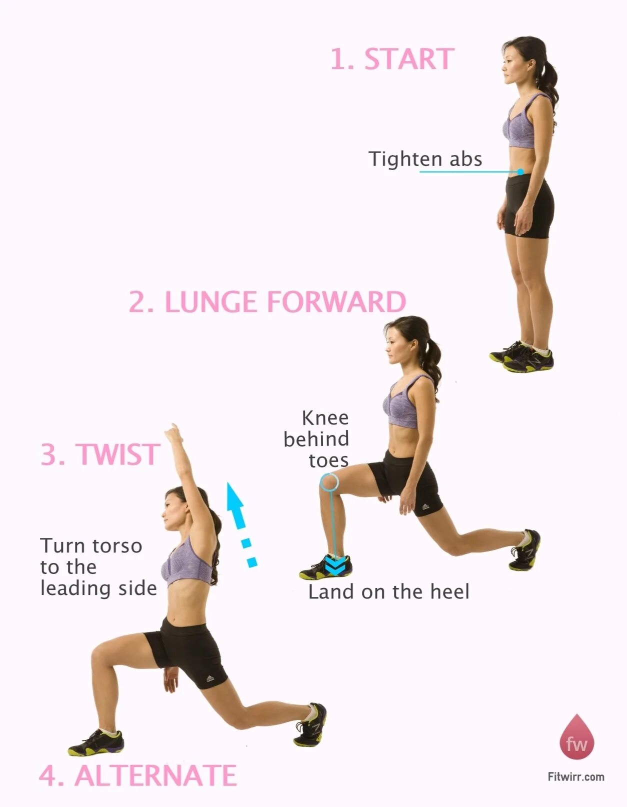Translation exercise. Lunges упражнение. Forward Lunges упражнение. Lunges exercise. Runners Lunge упражнение.