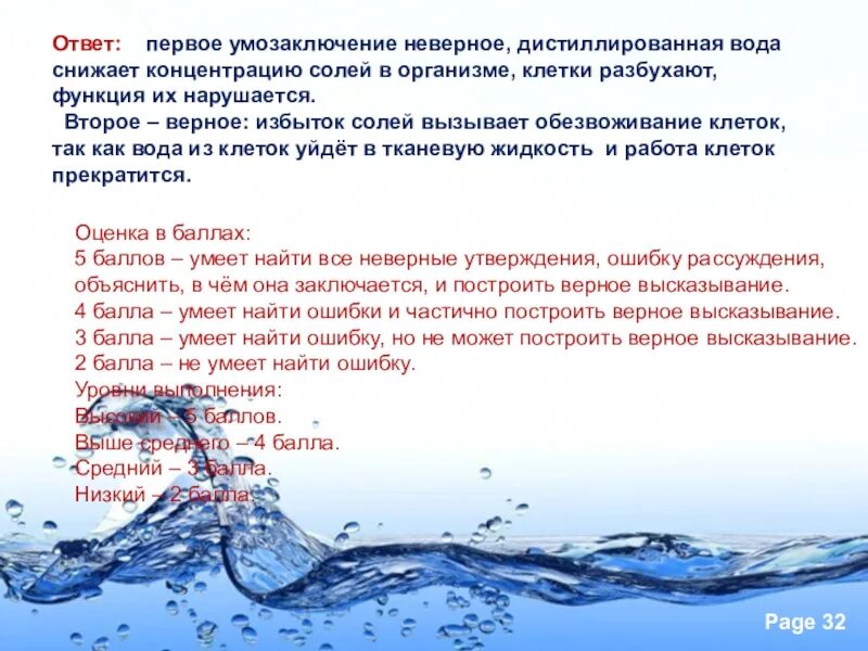 Вода при заболевании почек. "Предупреждение заболеваний почек. Питьевой режим" презентация. Дистиллированная вода концентрация соли. Дистиллированная вода презентация. Вода и питьевой режим.