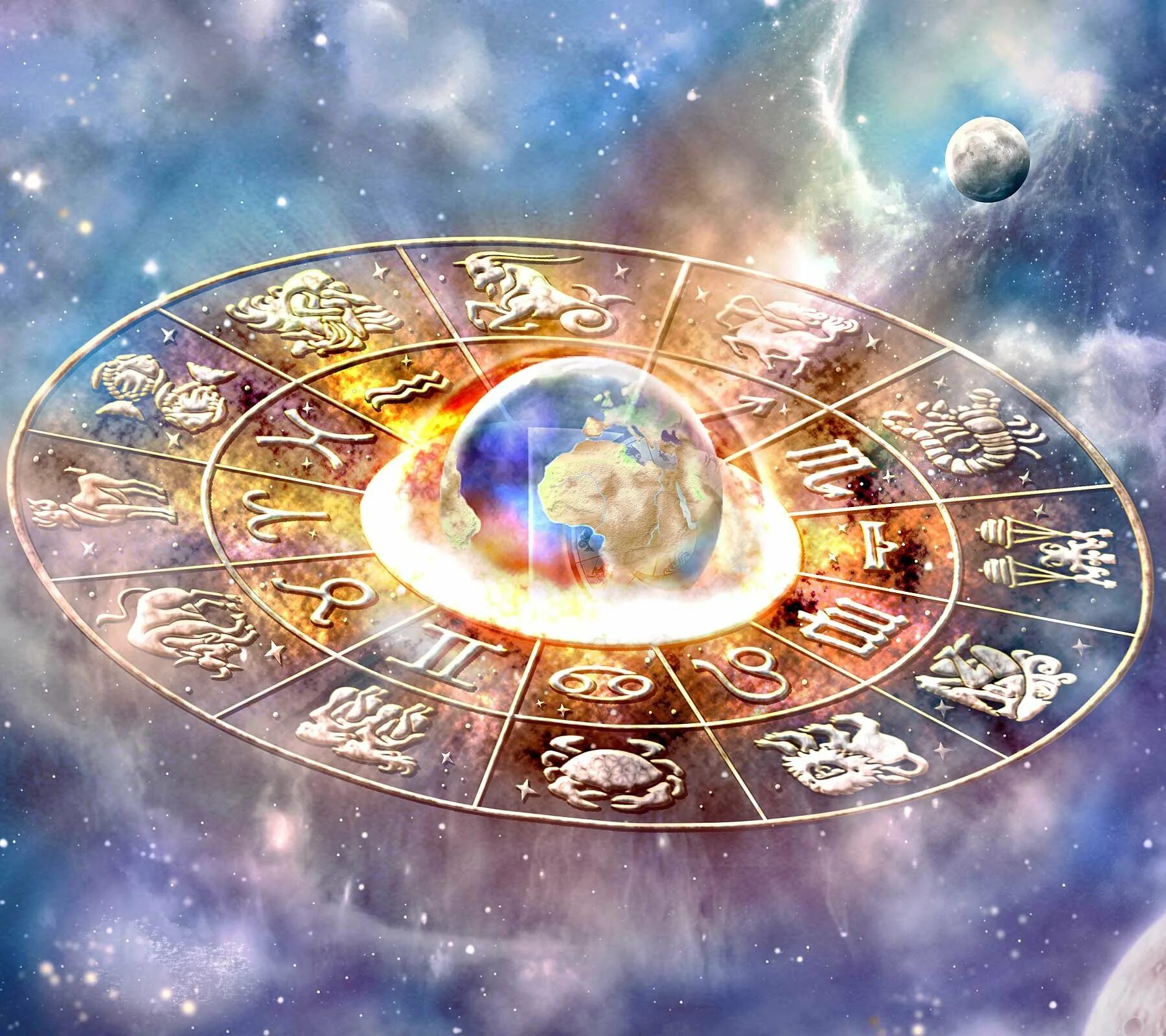 Астропрогноз планеты. Что такое асцендент в астрологии. Мунданная астрология. Астрология фон. Фон для астролога.
