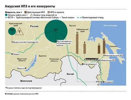 Нпз в районе потребителя на карте