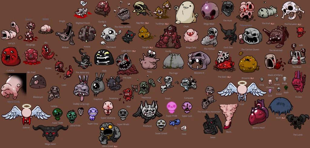 The Binding of Isaac Rebirth боссы. The binding of isaac description