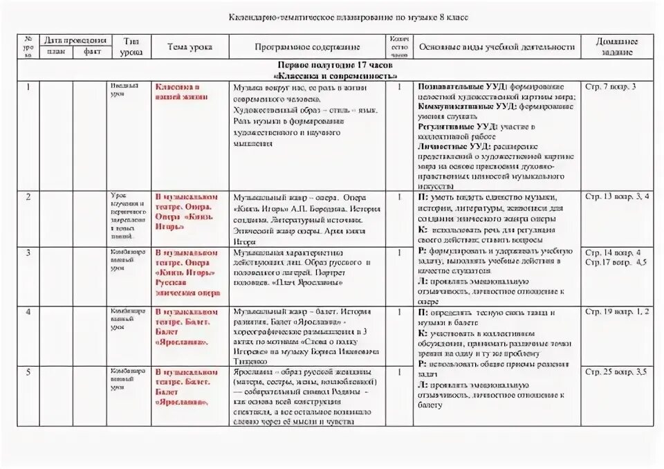 Календарно тематическое планирование день космонавтики