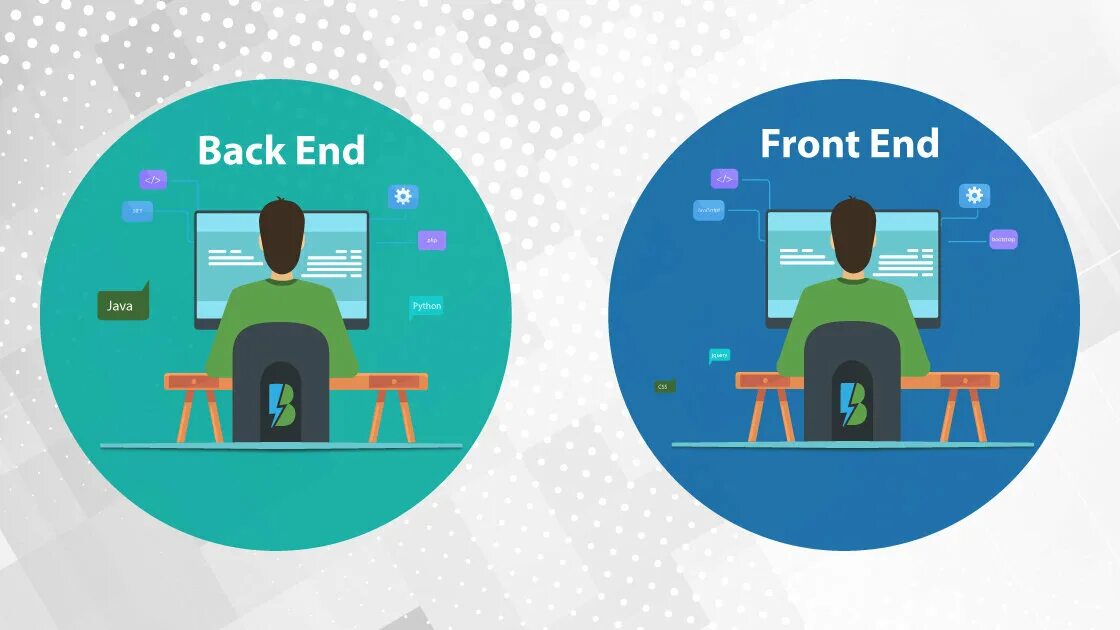 Фронтенд разработчик кто это. Backend программист. фронтенд разработчик. бэкэнд разработчик. веб разработчик frontend.