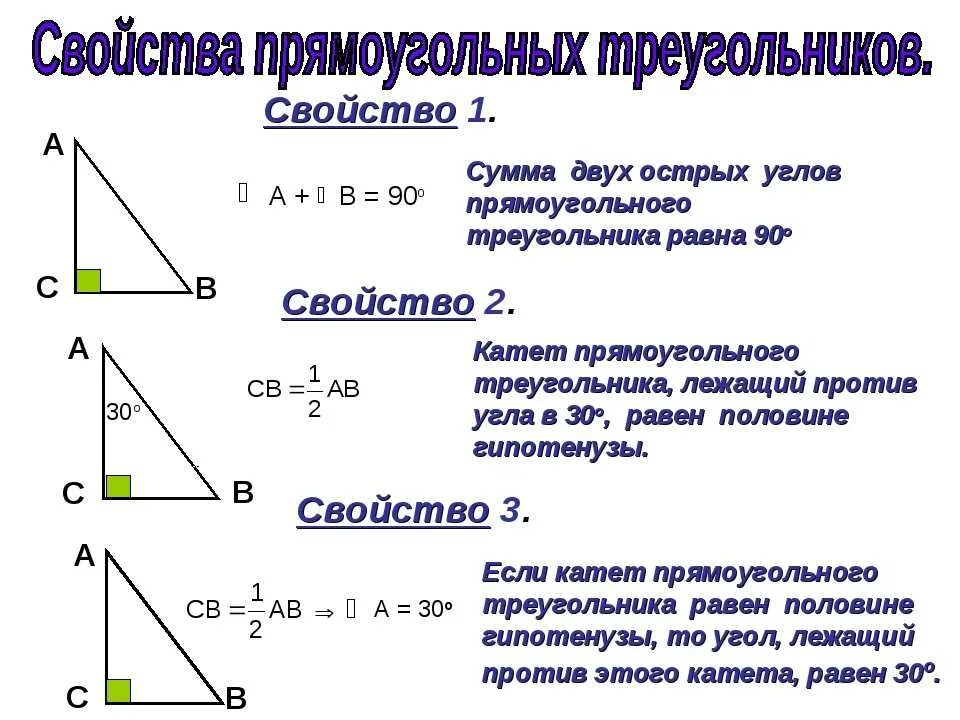 1 прямоугольный треугольник. 3 Свойства прямоугольного треугольника. Свойства углов прямоугольного треугольника. Теоремы прямоугольного треугольника 7 класс. Прямоугольный треугольник свойство сторон и углов.