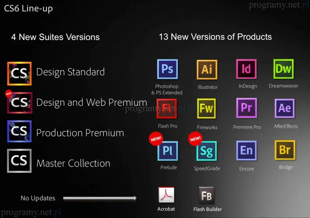 Adobe collection 2024. Adobe Master collection CS. Adobe encore cs6. Коллекция Adobe. Линейка продуктов Adobe.