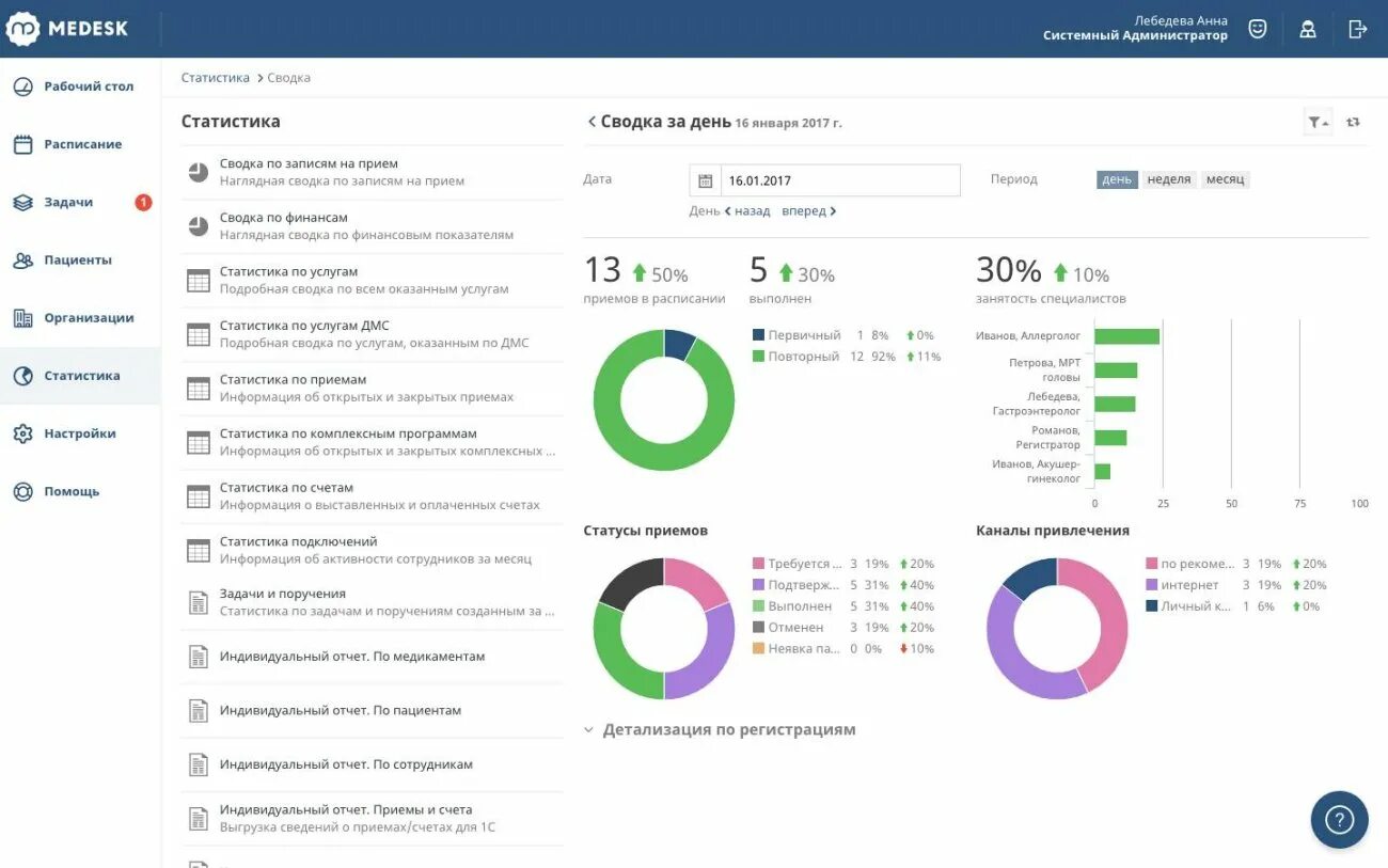 Медеск личный. Медицинская информационная система Medesk. Medesk. Таск-менеджер для больницы. Medesk Интерфейс. Интерфейс программы Medesk.