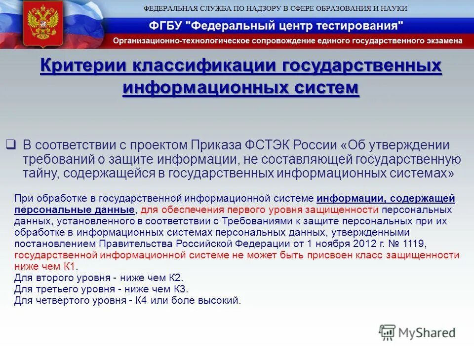 Государственных информационных системах персональных данных. Приказ фстэк. о персональных данных&quot;. российской федерации. требований фстэк россии. 31 приказ фстэк.