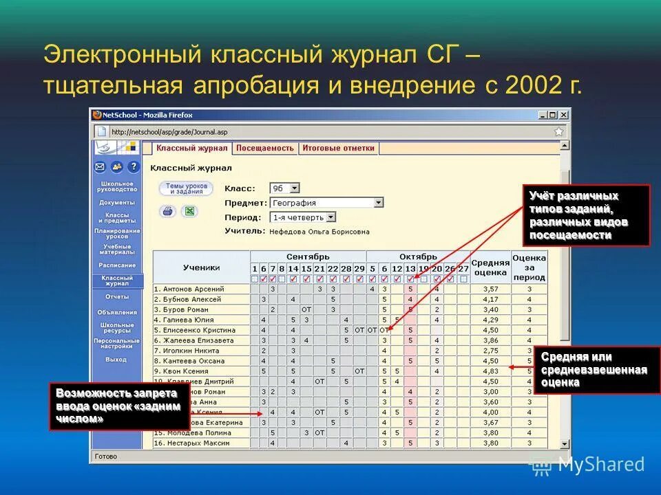 Сетевой классный журнал