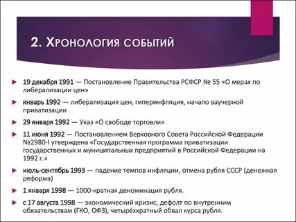 Важные события 1990 года