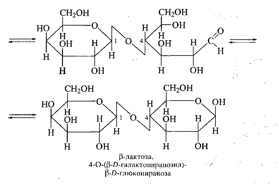 Восстанавливающие дисахариды лактоза. Лактоза восстанавливающий дисахарид. Альфа лактоза формула. Схема таутомерных превращений лактозы.