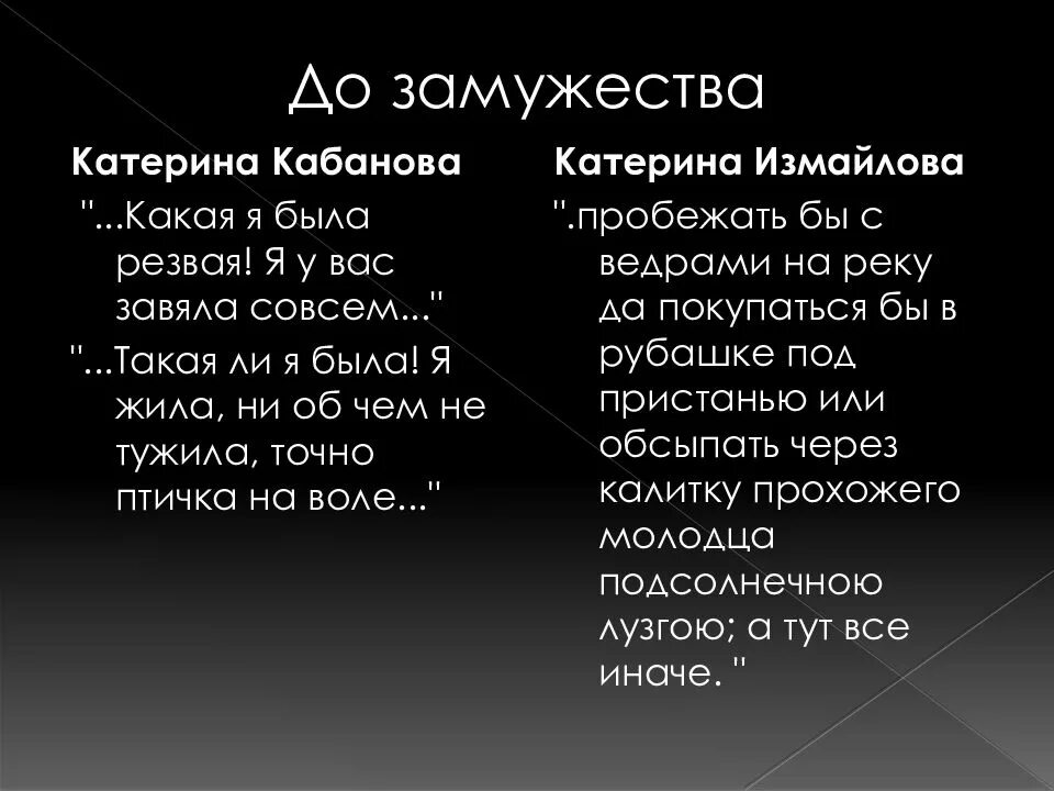 Катерина Кабанова и Катерина Измайлова. Катерина Кабанова и леди Макбет. Жизнь до замужества Катерины Кабановой и Катерины Измайловой таблица. Жизнь до замужества Катерины Кабановой.