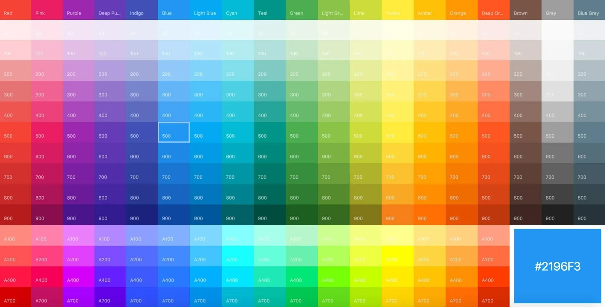 Название цветов по rgb. Палитра цветов html. цвета для веб дизайнера. цветовая палитра с кодами. цвета rgb таблица.