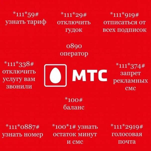 Номера телефонов мтс бесплатные с смс