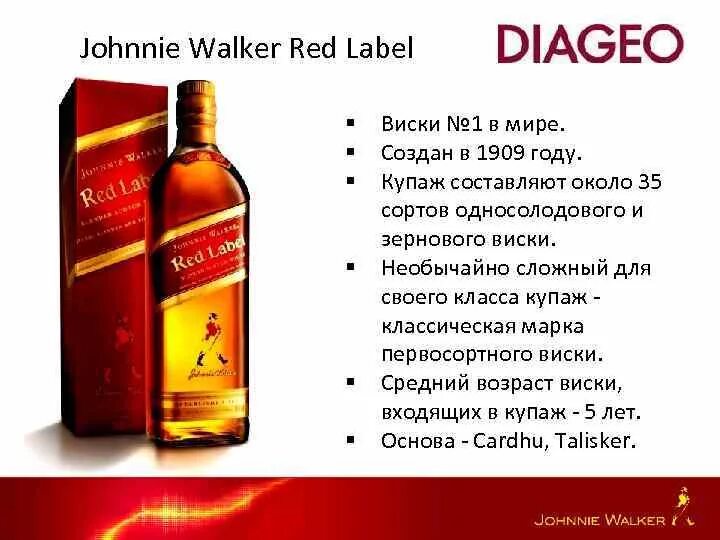 Виски Johnnie Walker Red Label купаж. Red Label виски описание. Виски с красной этикеткой. Название виски ред лейбл. Как переводится red на русский