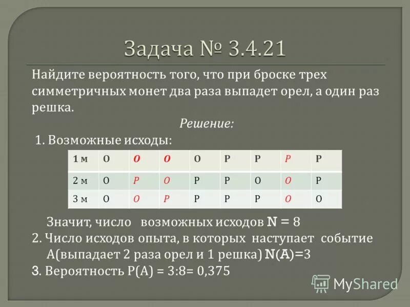 Найдите вероятность события x 4. Найдите вероятность того. Найдите вероятность что Решка выпадет один раз. Найдите вероятность того что при броске монеты выпадет Решка. Как найти вероятность того что выпадет Решка.