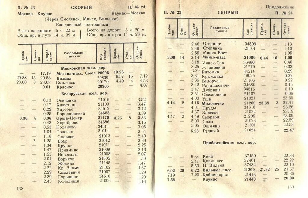 Расписание жд поездов. Расписание поездов. Расписание поездов ржд. Расписание движения поездов до санкт петербурга. Расписание поезда москва тбилиси.