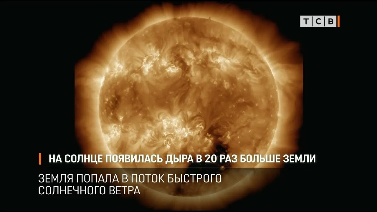 Солнце 2025 что происходит. Солнце 2025 что происходит