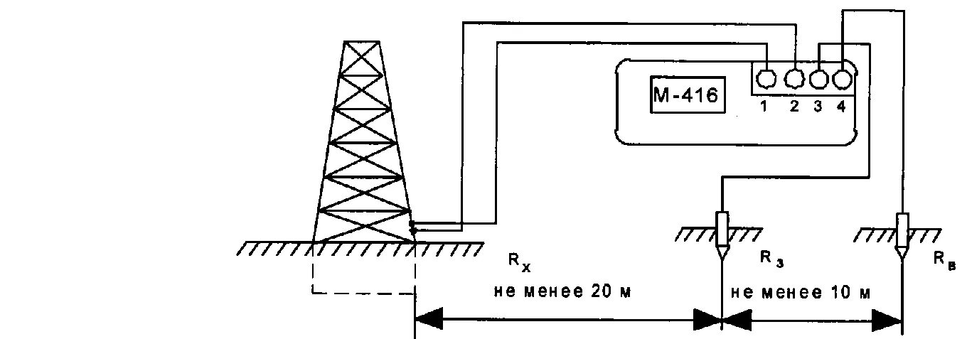 Прибор для измерения сопротивления контура заземления м416. Схемы измерения заземления м416. Схема замера сопротивления заземления прибором м416. Схемы замеров сопротивления контура заземления. Постоянный ток заземление